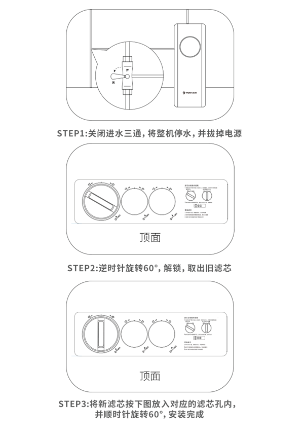 尊龙凯时(中国)人生就是搏!