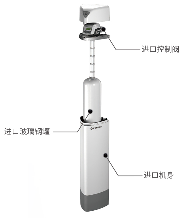 尊龙凯时(中国)人生就是搏!